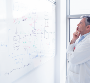 Você conhece o Método Científico?